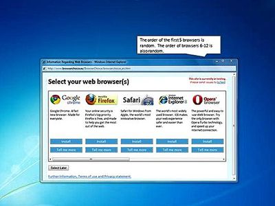 1 марта европейские Windows-пользователи получат экран выбора браузера - IT новости