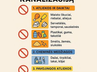 Очистка бытовых стоков — невидимая, но жизненно важная система города - В Висагинасе