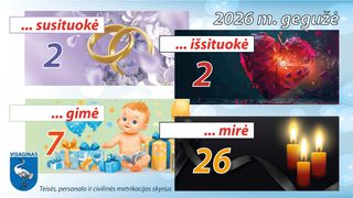 Статистика ЗАГСа за май
