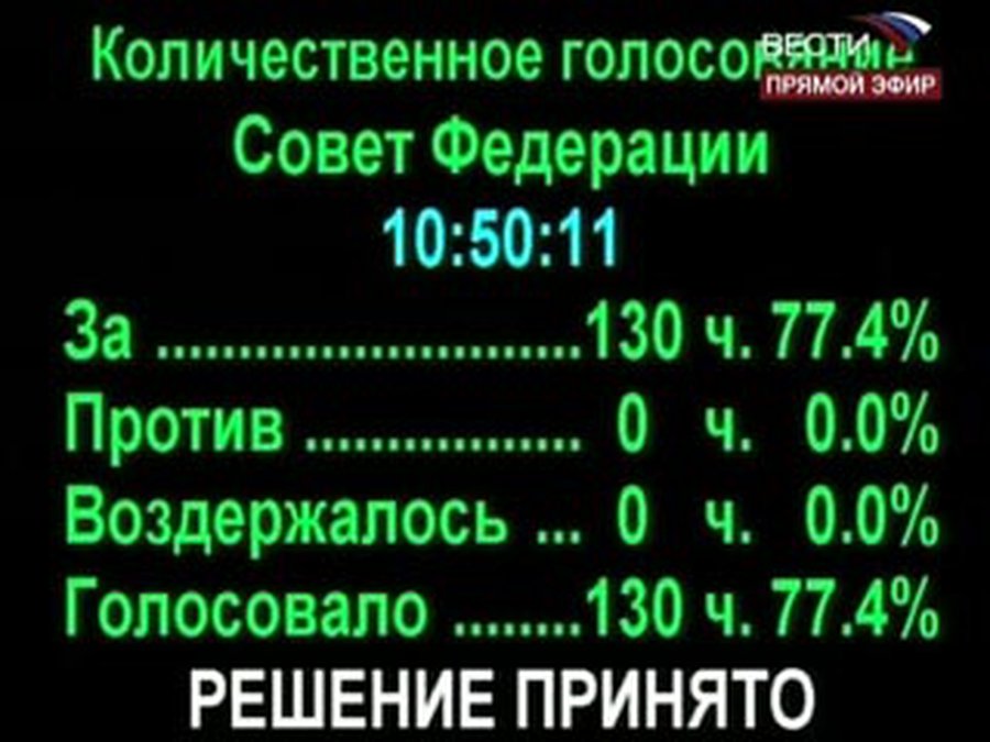Совфед и Госдума проголосовали за независимость Абхазии и Южной Осетии - В Мире