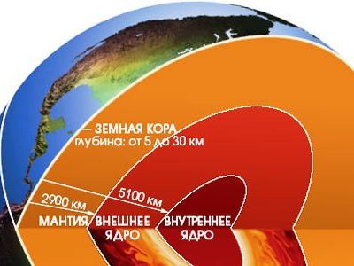 Учёные готовят путешествие к земной мантии - Наука и здоровье