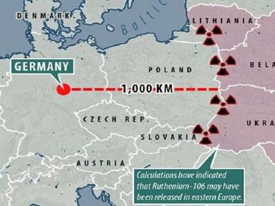 Ученые предложили создать комиссию для установления источника рутения-106 - В Мире