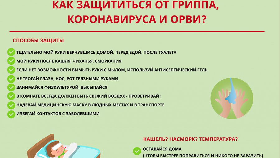 Статистика: в Висагинасе гриппа нет, в Литве за 4 недели он вырос в 24 раза - В Висагинасе