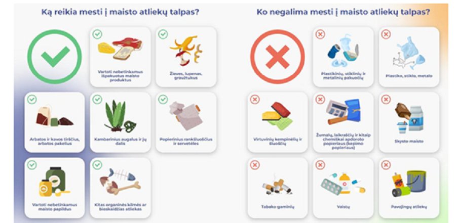 Maisto/virtuvės atliekų surinkimo paslaugos teikimas - Visagine