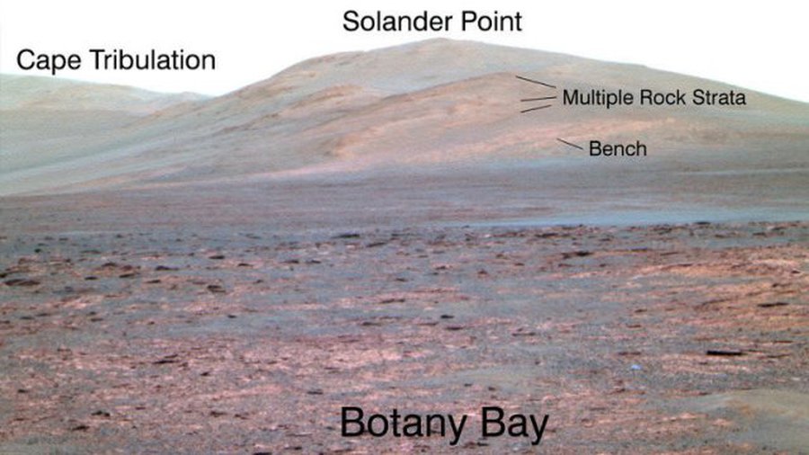 Марсоход Opportunity нашел следы пресной воды - Наука и здоровье
