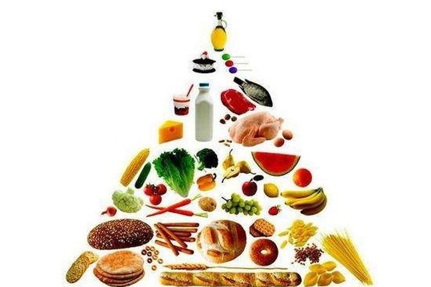 Что такое калорийность продуктов?