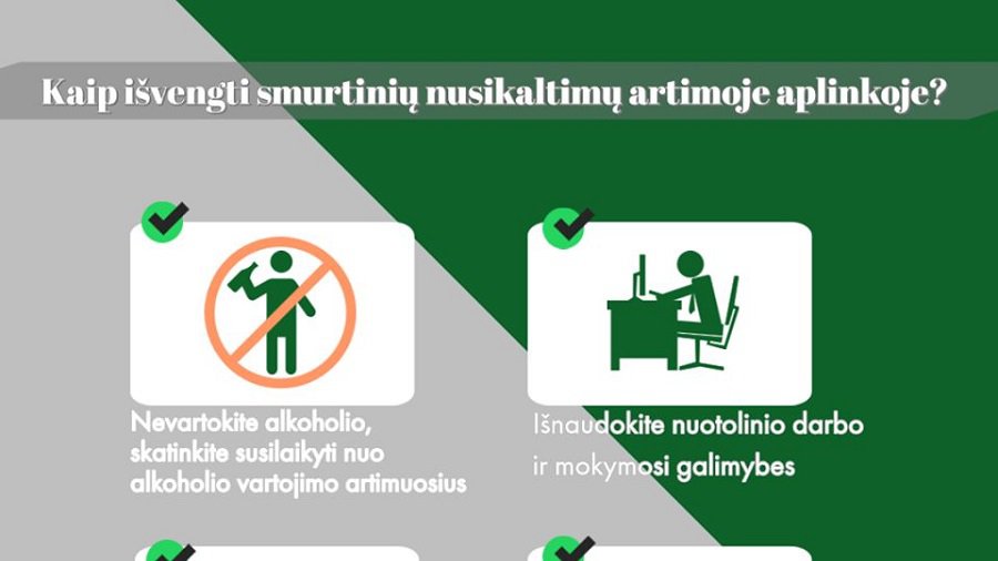 Сообщения сводки происшествий за выходные дни - Происшествия и криминал