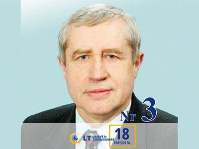 КЛОЧАН Александр Иванович - кандидат в члены Совета Висагинского самоуправления от ВО партии "Свобода и Справедливость" - Выборы 2023