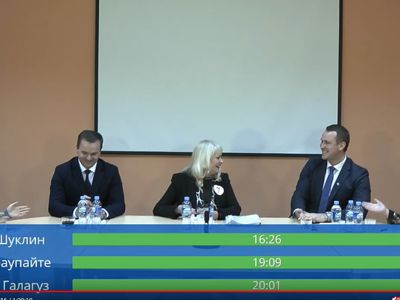 По предварительным данным, на выборах мэра лидируют Э. Галагуз и Д. Штраупайте (дополнено) - В Висагинасе