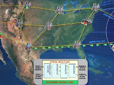 Компьютерные сети, управляемые без участия человека - IT новости