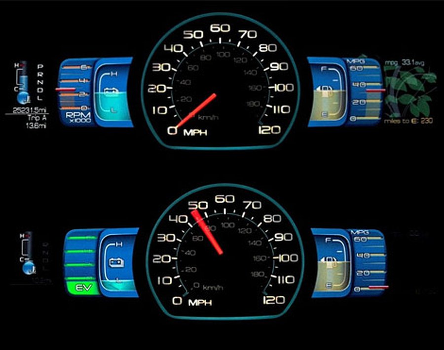 Новые «гибриды» Ford получили эко-дисплеи - Хобби, отдых и развлечения