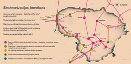 Как будет проходить отключение от БРЭЛЛ и присоединение к европейской энергосистеме