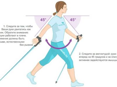 Приглашаем на обучение скандинавской ходьбе - В Висагинасе