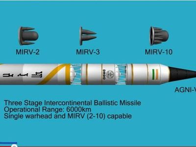 Индия испытала баллистическую ракету Agni-V - В Мире