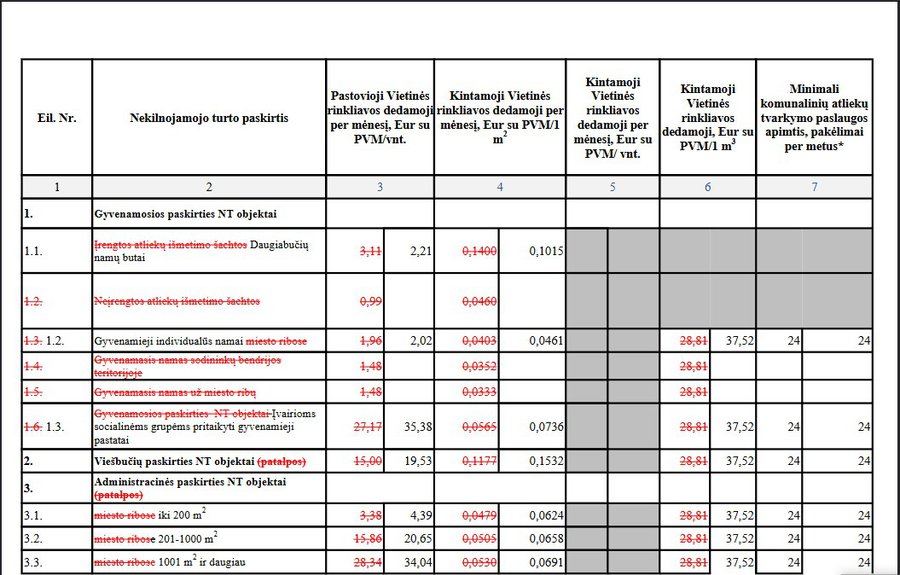 Светлана Бабуева: «Пошлина на мусор – игра в пинг – понг или Кто кого переупрямит?» - Без цензуры