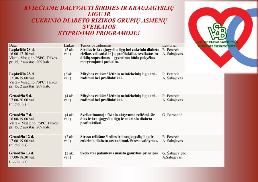 Тренинг для групп риска развития сердечно-сосудистых заболеваний и сахарного диабета - В Висагинасе