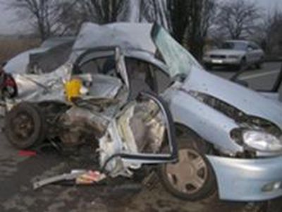 Сводка криминальных происшествий за период с 2008-11-11 - Происшествия и криминал