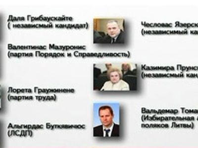  В борьбу за пост президента вступят семь кандидатов - Литва и страны Балтии