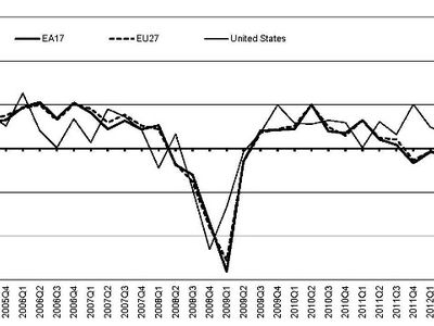 Курс Меркель исчерпал себя: экономика Германии оказалась не в состоянии сдержать кризис в Европе - В Мире
