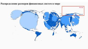 Всемирный банк «задвинул» Россию на финансовую окраину мира