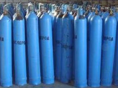 Сводка криминальных происшествий 2008-10-21 - Происшествия и криминал