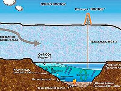 Вскрытие учеными уникального подледного озера в Антарктиде подтвердили официально - Наука и здоровье