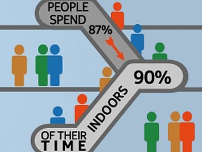 Производители мобильников создадут «GPS для помещений» - Хобби, отдых и развлечения