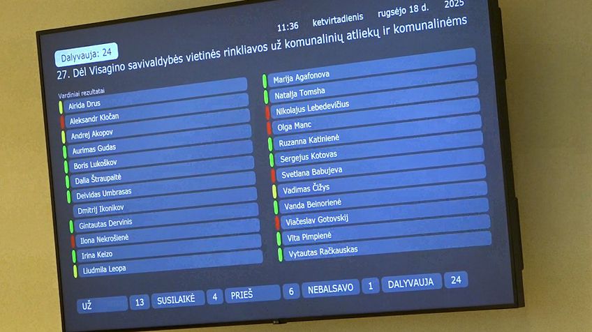 Всем поровну. Совет принял новую методику и тарифы за вывоз мусора