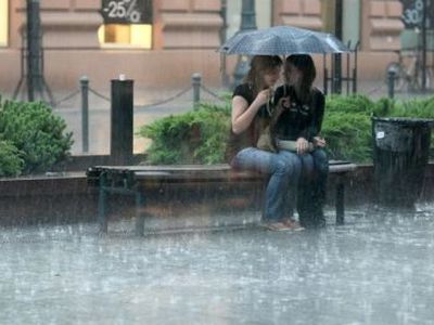 Numatomas lietus ir šiluma                 - Lietuva ir Baltijos šalys