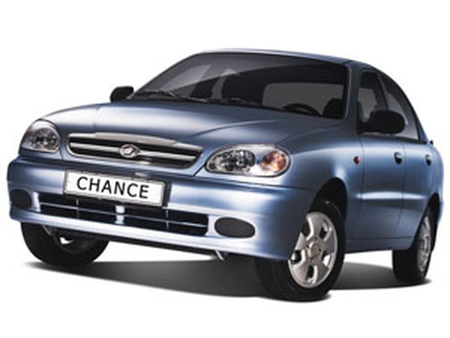 Самый надежный бюджетный автомобиль                                 - Хобби, отдых и развлечения