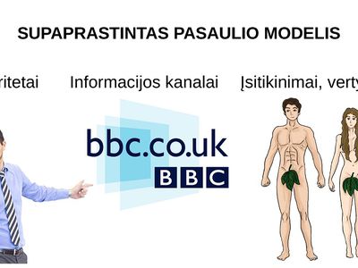 Aurimas Navys mokė paskaitos dalyvius kovoti su dezinformacija - Lietuva ir Baltijos šalys