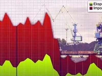 Литва вошла в тройку европейских лидеров по приросту экспорта - Литва и страны Балтии
