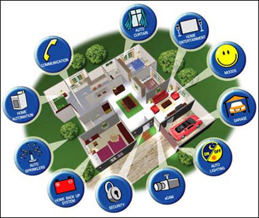 «Нокиа» разрабатывает систему управления «умным домом»
