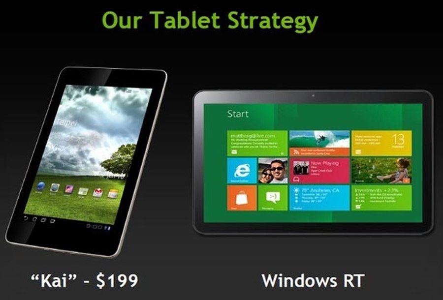 Nvidia анонсировала четырехъядерные планшеты за двести долларов - IT новости