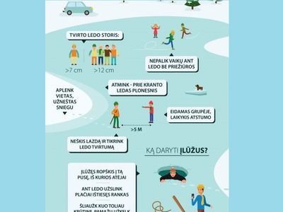 Опасности на замерзших водоемах - В Висагинасе