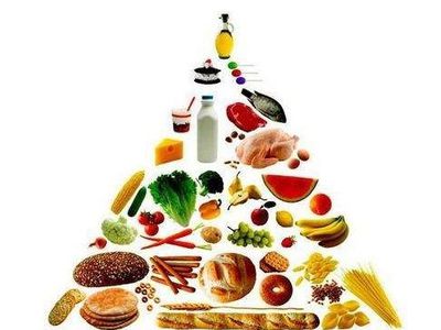 Что такое калорийность продуктов? - Наука и здоровье