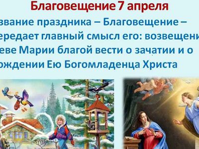 7 апреля – Благовещение Пресвятой Богородицы. Расписание богослужений - Мир православия