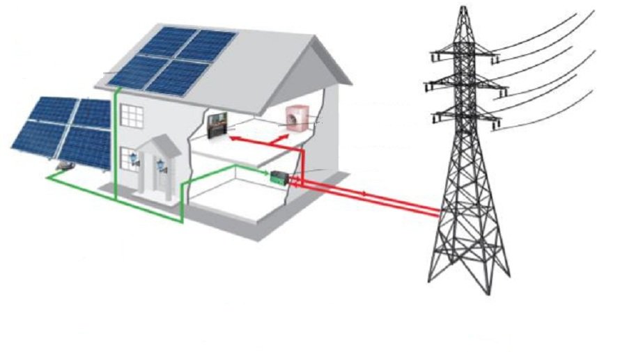 Жители, оборудовавшие солнечные или ветряные электростанции, но желающие сменить старые биотопливные котлы, могут обращаться за компенсациями - Энергетика