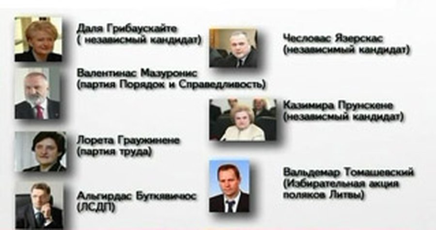  В борьбу за пост президента вступят семь кандидатов - Литва и страны Балтии
