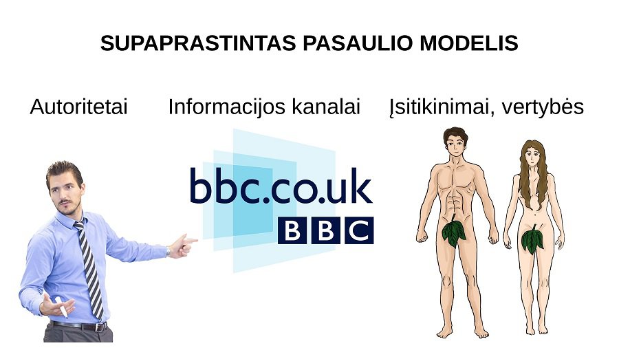 Aurimas Navys mokė paskaitos dalyvius kovoti su dezinformacija - Lietuva ir Baltijos šalys