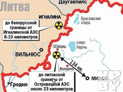 Соседи Белоруссии считают, что она не готова к строительству АЭС - Энергетика