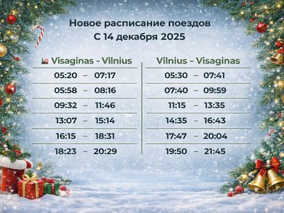 Изменилось расписание поезда и автобуса № 8 (видео) - Висагинас и висагинцы
