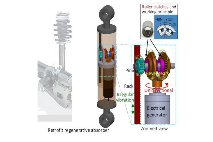 Как взять энергию от амортизатора                                                                 - Наука и здоровье
