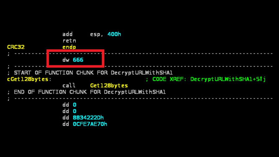 Новый шпионский вирус угрожает госучреждениям - IT новости