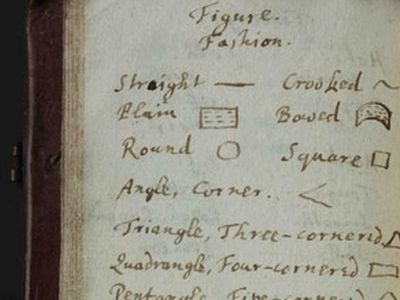 Как учили глухих триста лет назад - Наука и здоровье