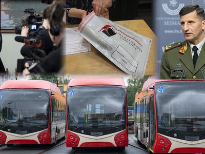 Сегодня в Литве. Обзор 2024-06-12 - Литва и страны Балтии