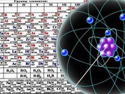 Ученые синтезируют 117-й элемент - Наука и здоровье