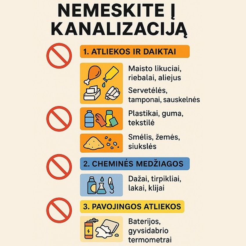 Очистка бытовых стоков — невидимая, но жизненно важная система города