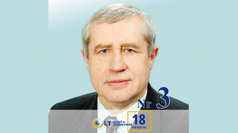 КЛОЧАН Александр Иванович - кандидат в члены Совета Висагинского самоуправления от ВО партии "Свобода и Справедливость" - Выборы 2023