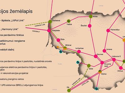 Как будет проходить отключение от БРЭЛЛ и присоединение к европейской энергосистеме - Литва и страны Балтии